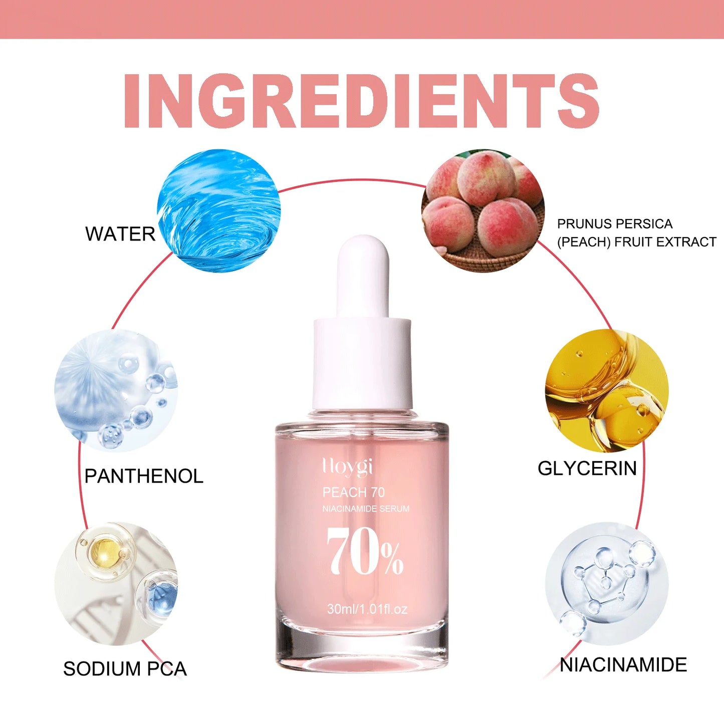 Hoygi Peach Niacinamide Essence Brightening Hydrating Serum