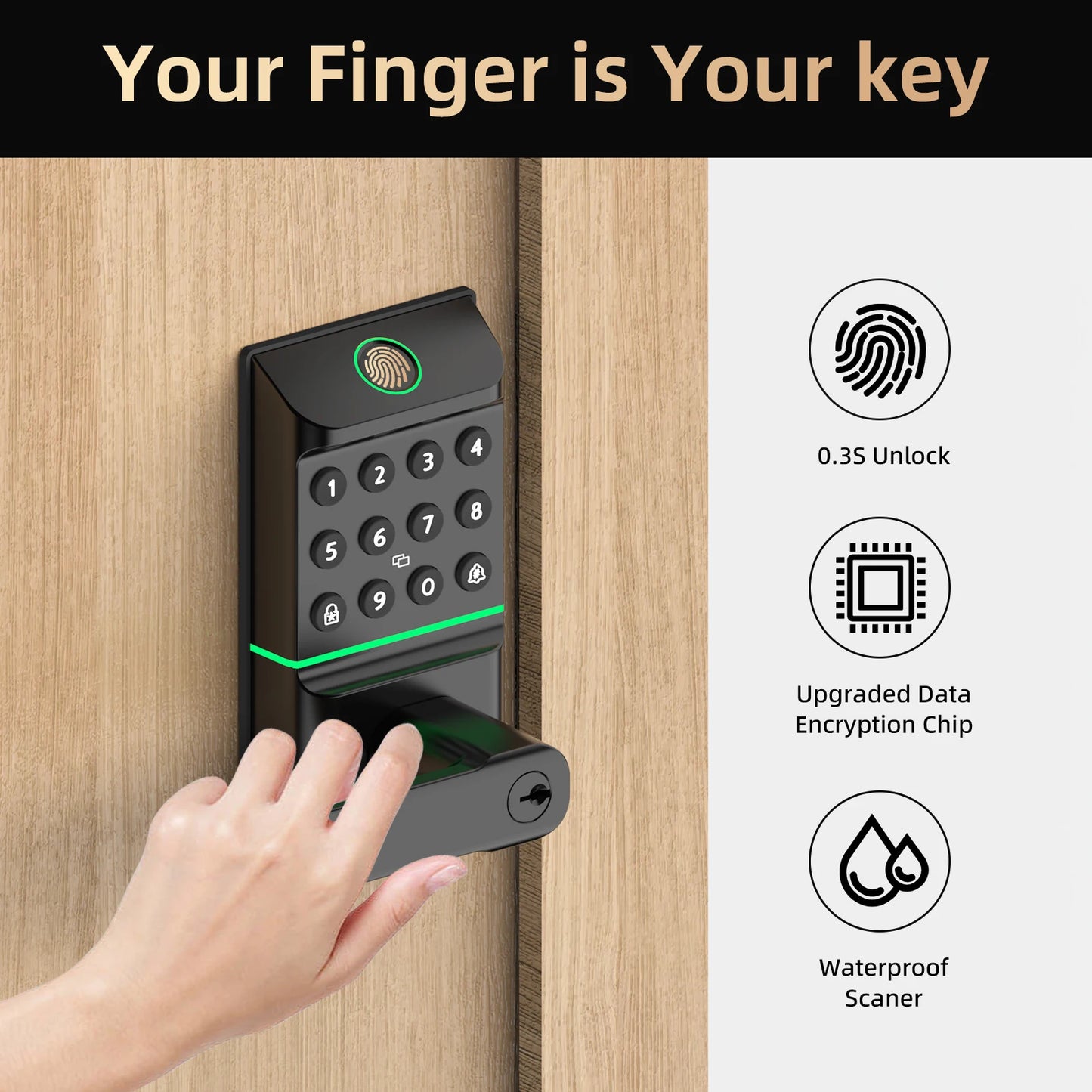 Viladepot Biometric Smart Lock With Fingerprint Door Access
